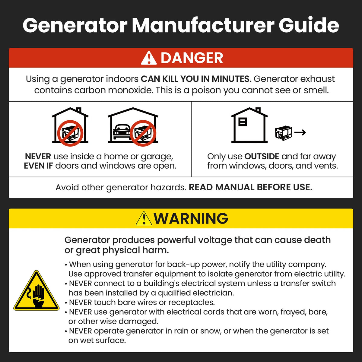 Portable Inverter Generator 3500W Running Power Digital Display Gas Powered