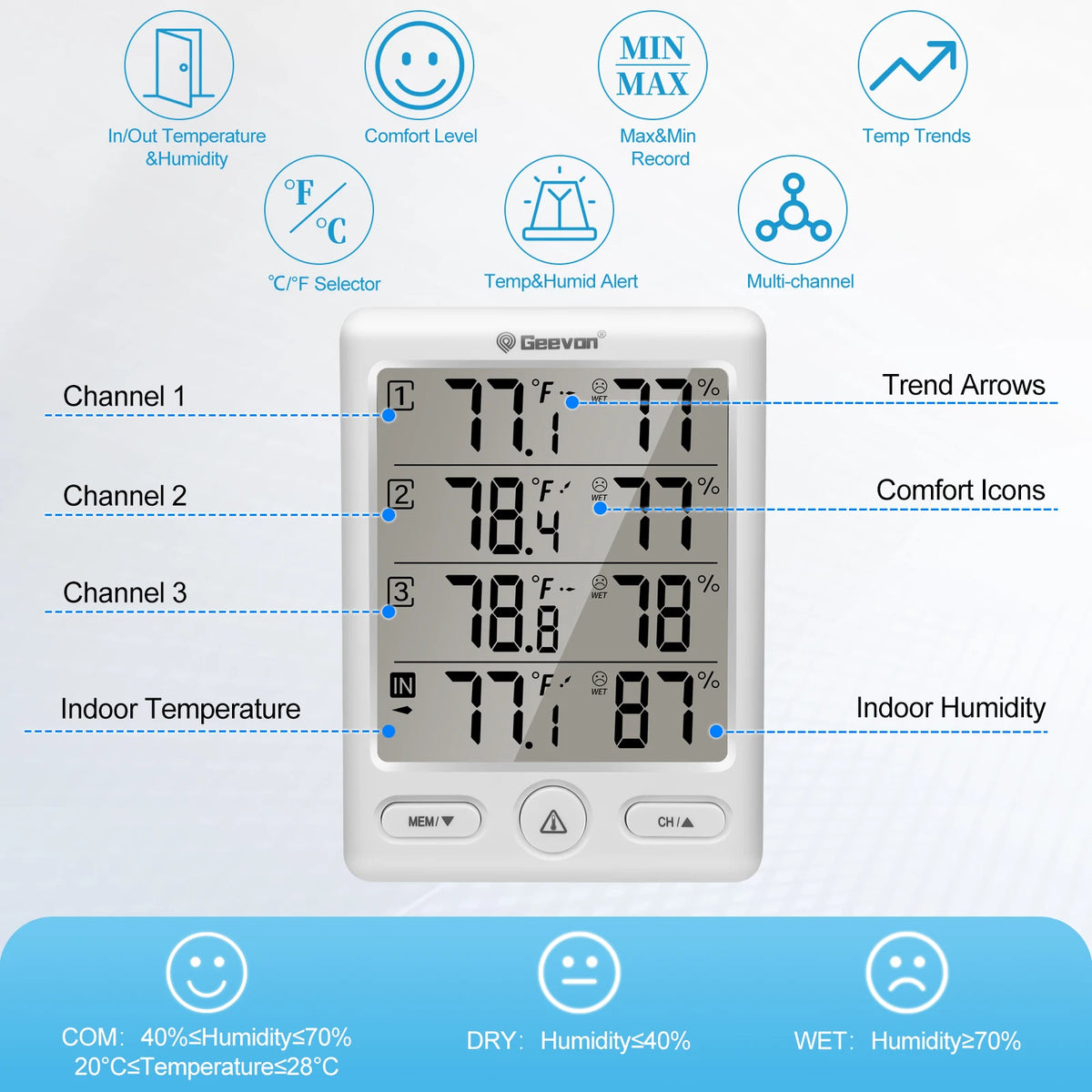 Geevon Wireless Indoor/Outdoor Thermometer with 3 Remote Sensors, Digital Hygrometer, Indoor Thermometer