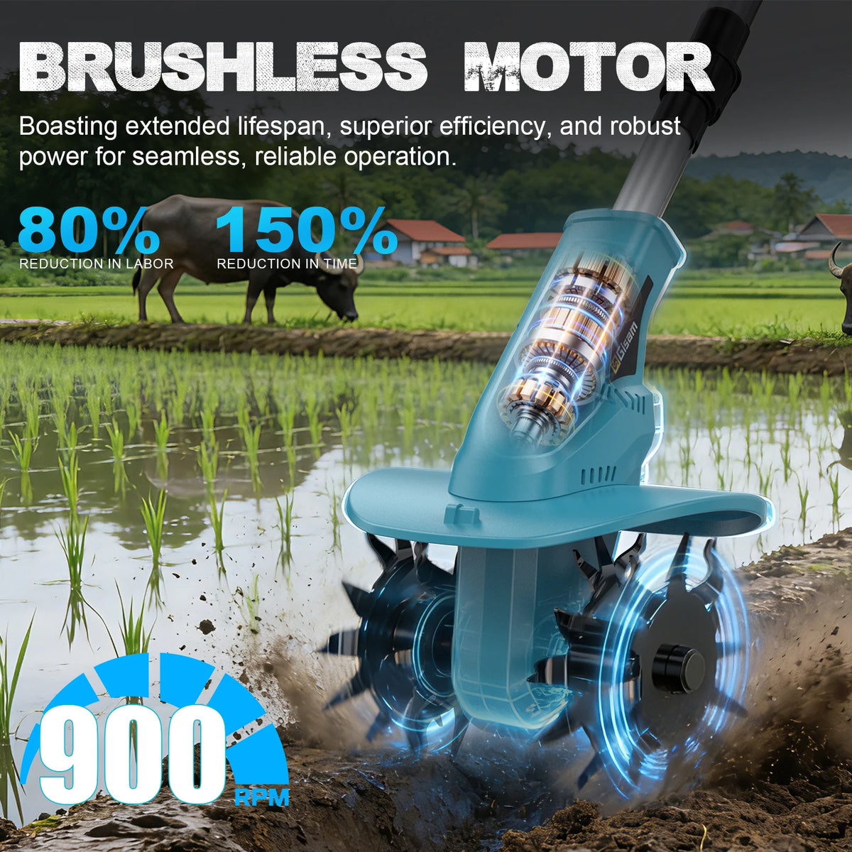 Gisam Brushless Electric Garden Tiller Lawn Mower Rototiller For Soil Cultivation Garden Power Tool For Makita 18v Battery Pin