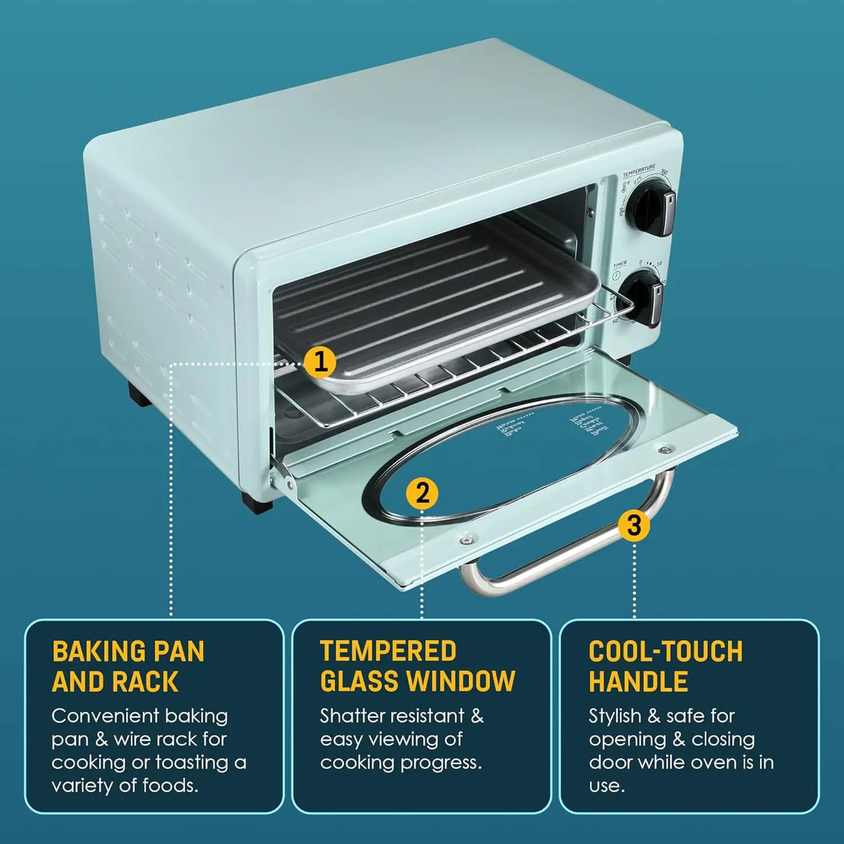 Retro Mint 2-Slice Countertop Toaster Oven with Bake and Toast Functions, Fits 8-Inch Pizza, Temperature Control, Adjustable 60-