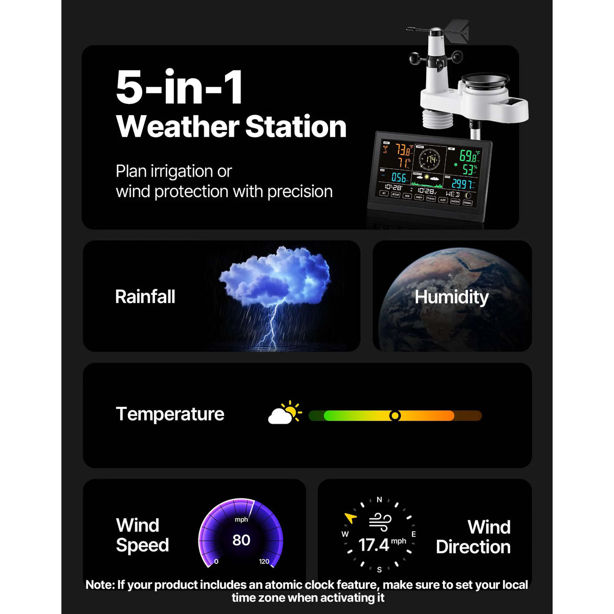 SucceBuy 5-in-1 Wireless Weather Station 7.5-Inch VA Display Solar Powered Outdoor Sensor, Rain Gauge&Weather Forecast, No WiFi