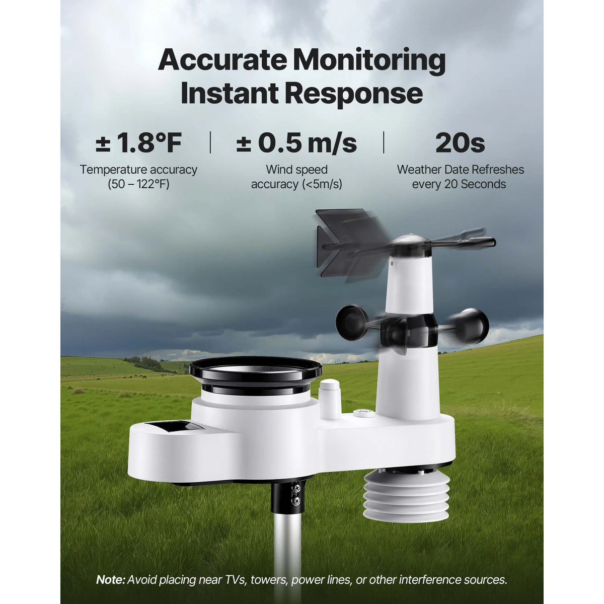 SucceBuy 5-in-1 Wireless Weather Station 7.5-Inch VA Display Solar Powered Outdoor Sensor, Rain Gauge&Weather Forecast, No WiFi