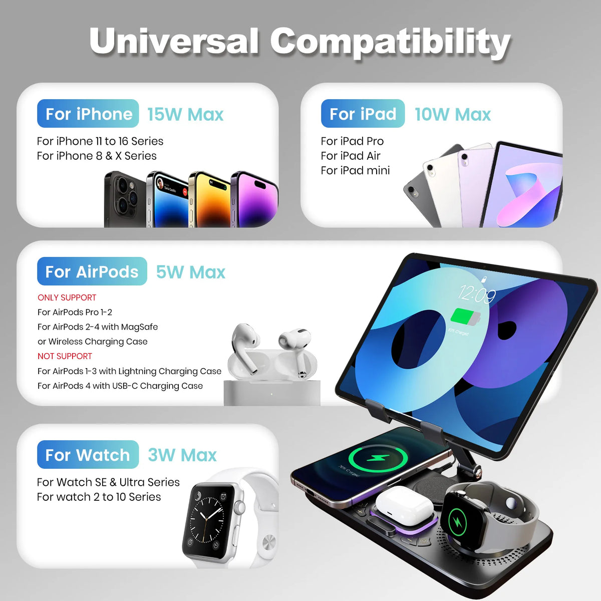 6 in 1 Wireless Charger Station Multiple Devices For iPhone iPad AirPods and Apple Watch-iPhone Fast Charge Night Lamp Clock