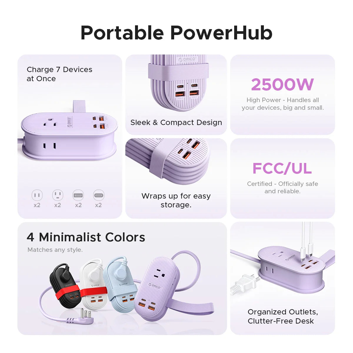 ORICO Cable-Wrap Portable Travel Power Strip 65W GaN Fast Charging Station with 3 AC Outlets 2 USB 2 Type-C US Plug Adapter Home