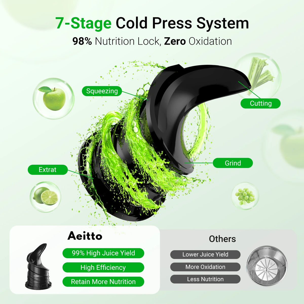 5.3" Large Feed Chute Slow Juicer 1.7L Capacity Cold Press Masticating Juicer with Reverse Function Whole Fruits and Vegetables
