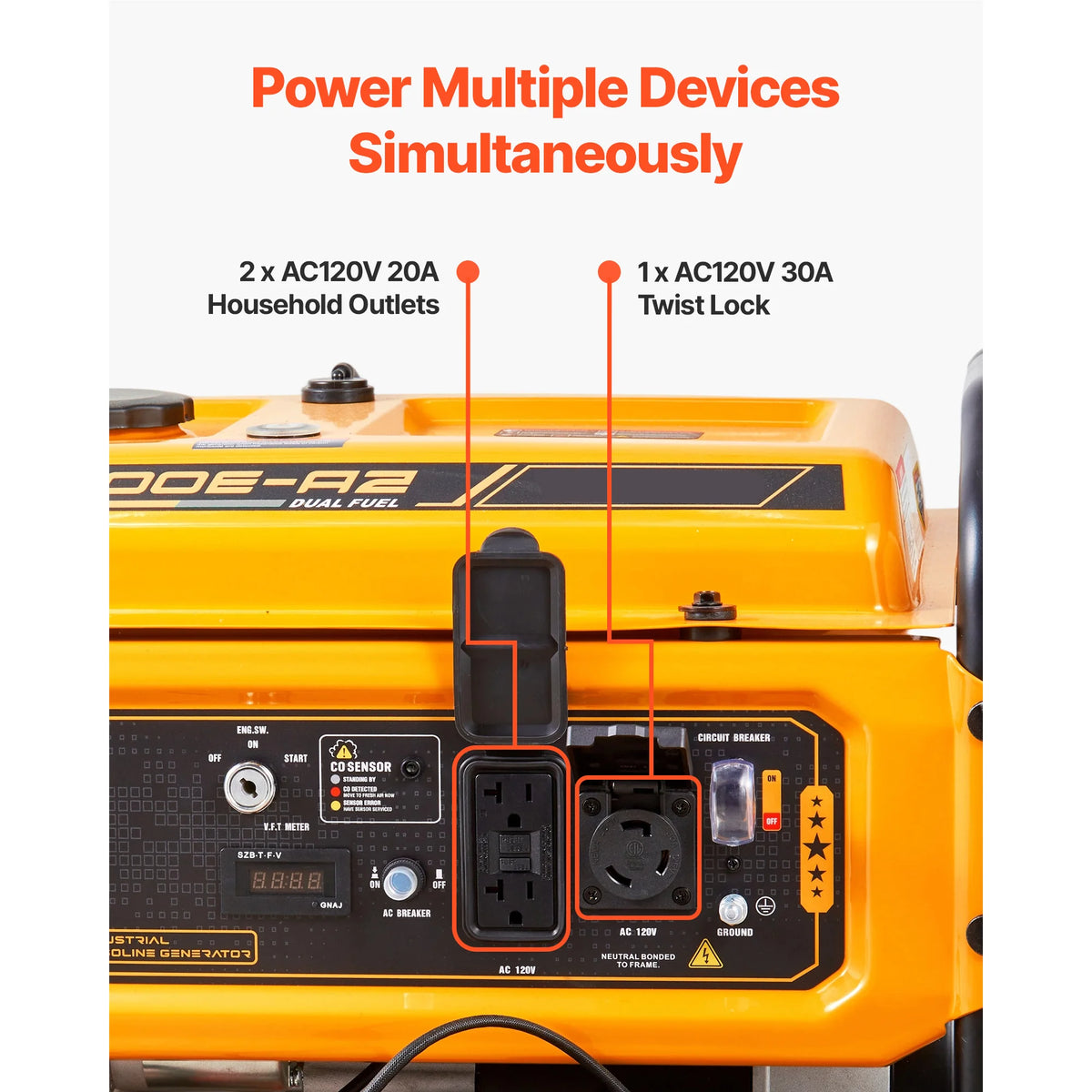 SucceBuy Portable Generator 4650W Peak Watt & 4130W Peak Watt Dual Fuel Generator Home Generators with Electric Start CO Sensor