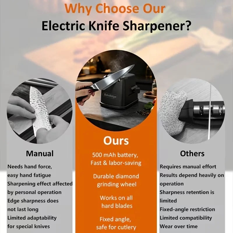 Solvridge 3-In-1 USB Rechargeable Electric Knife Sharpener, One Touch Automatic Blade Sharpener with Suction Cup, Portable Sharpener for Kitchen Knives, Fruit Knives, Scissors, Outdoor Use, Black