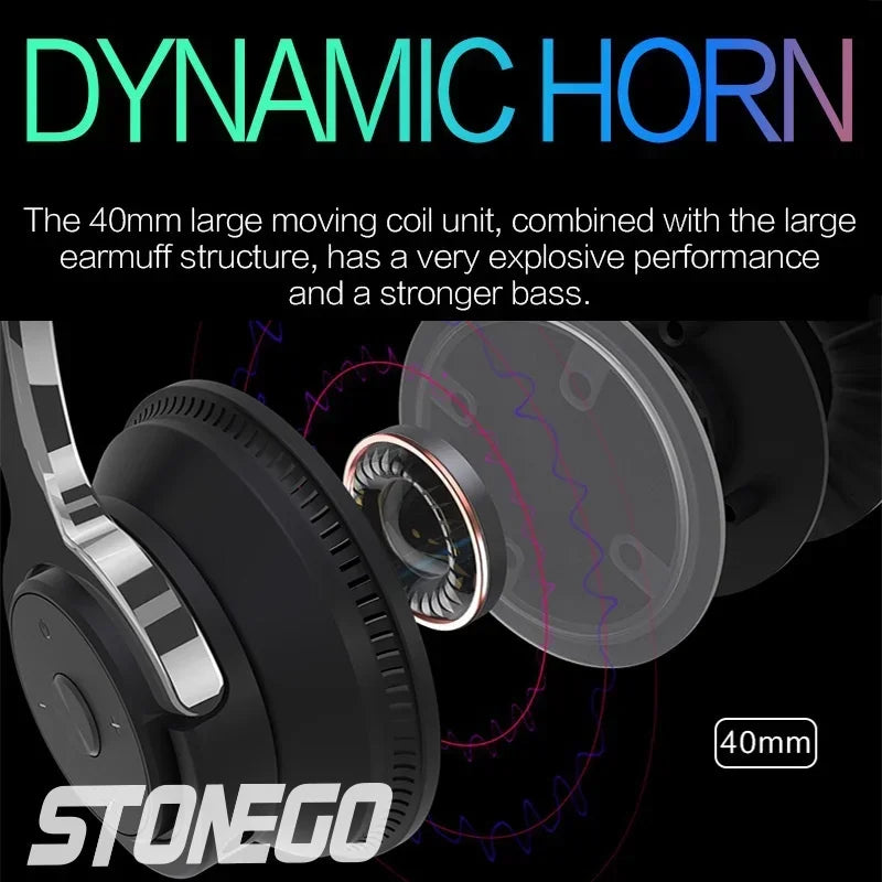 Bluetooth 5.1 Wireless Headphones Stereo Over Ear Headset with Microphone Foldable Adjustable Lightweight Design Comfortable Fit for Mobile Phone Tablet Laptop  Music Calling Online Learning Home Office Travel and Daily Use