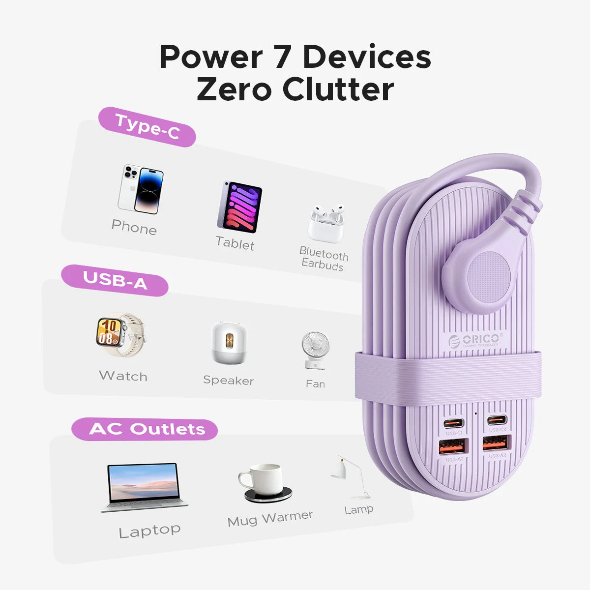 ORICO Cable-Wrap Portable Travel Power Strip 65W GaN Fast Charging Station with 3 AC Outlets 2 USB 2 Type-C US Plug Adapter Home