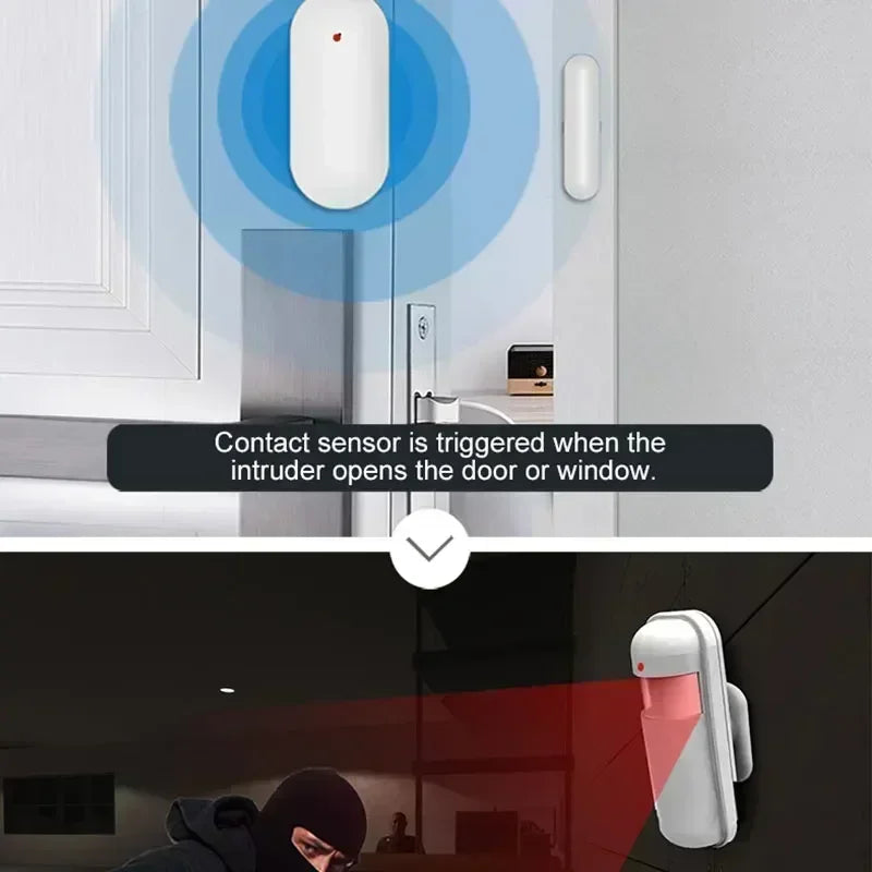 PGST 4G WiFi Security Protection Alexa Tuya Smart Life Home Automation Motion Door Magnetic Sensor Alarm Security System Kit