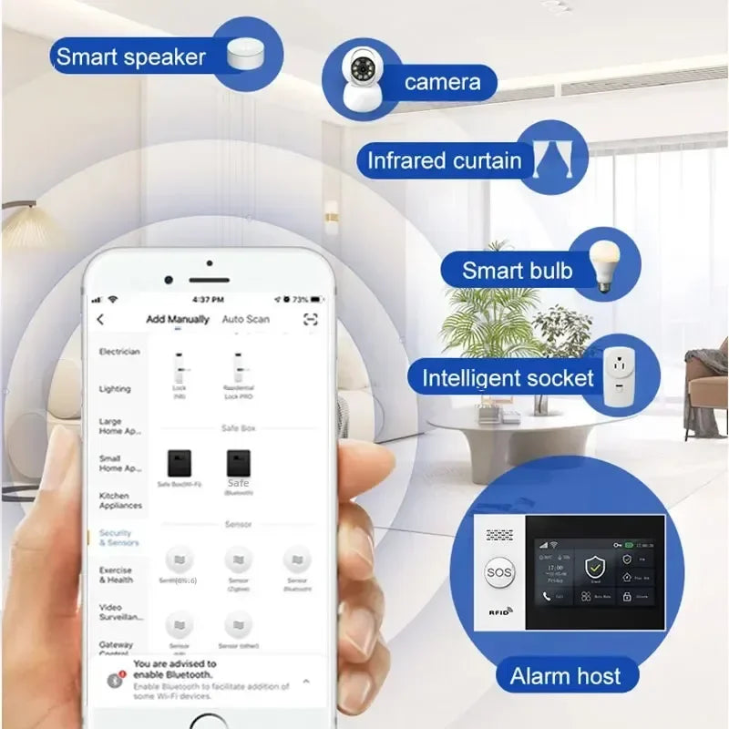 PGST 4G WiFi Security Protection Alexa Tuya Smart Life Home Automation Motion Door Magnetic Sensor Alarm Security System Kit