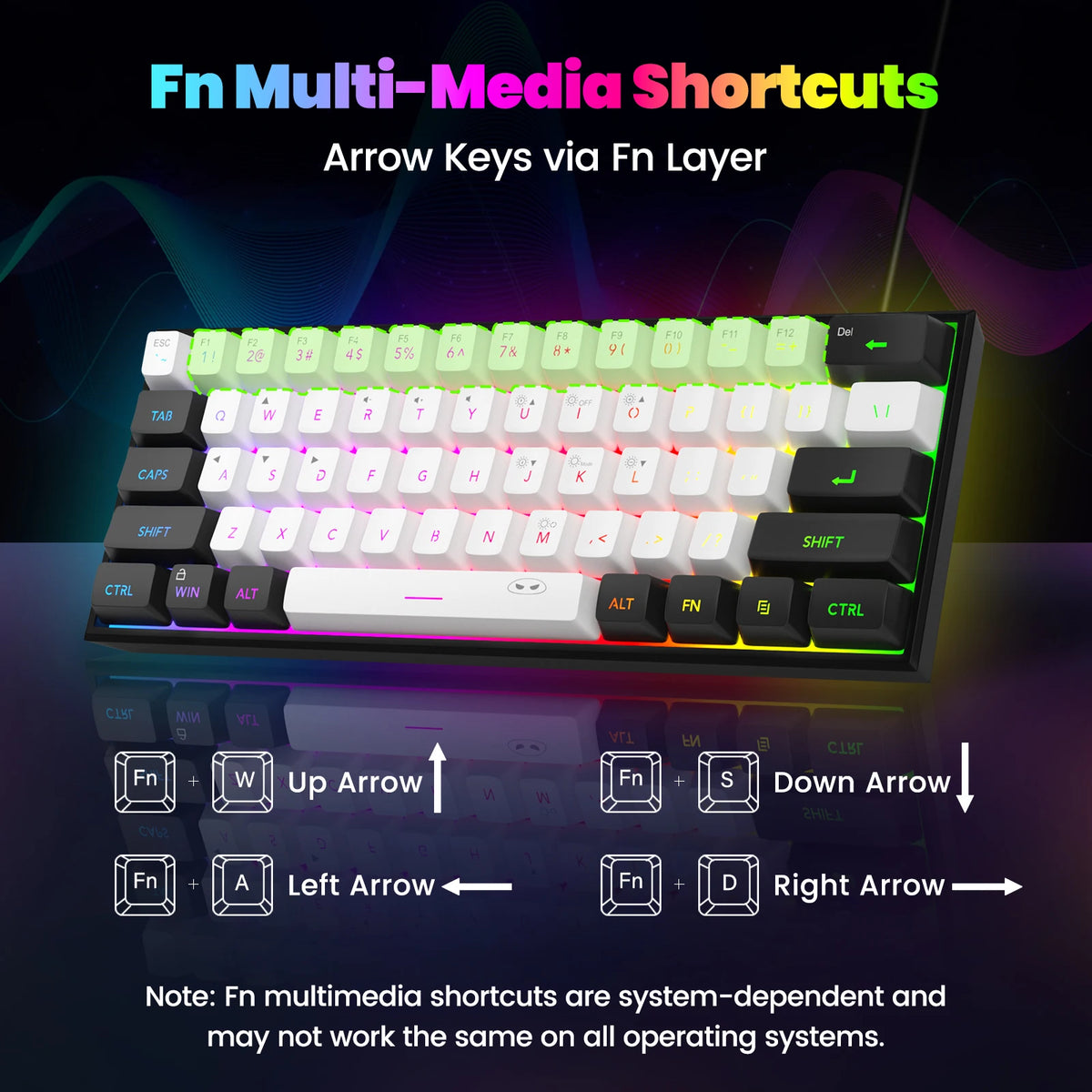 FocusOnPC 61 Keys Ultra Mini Gaming Keyboard TS91, 60% Layout RGB Backlit Waterproof Wired Keyboard, Ergonomic Mechanical Feel Keyboard for Desktop Laptop Office Gamers