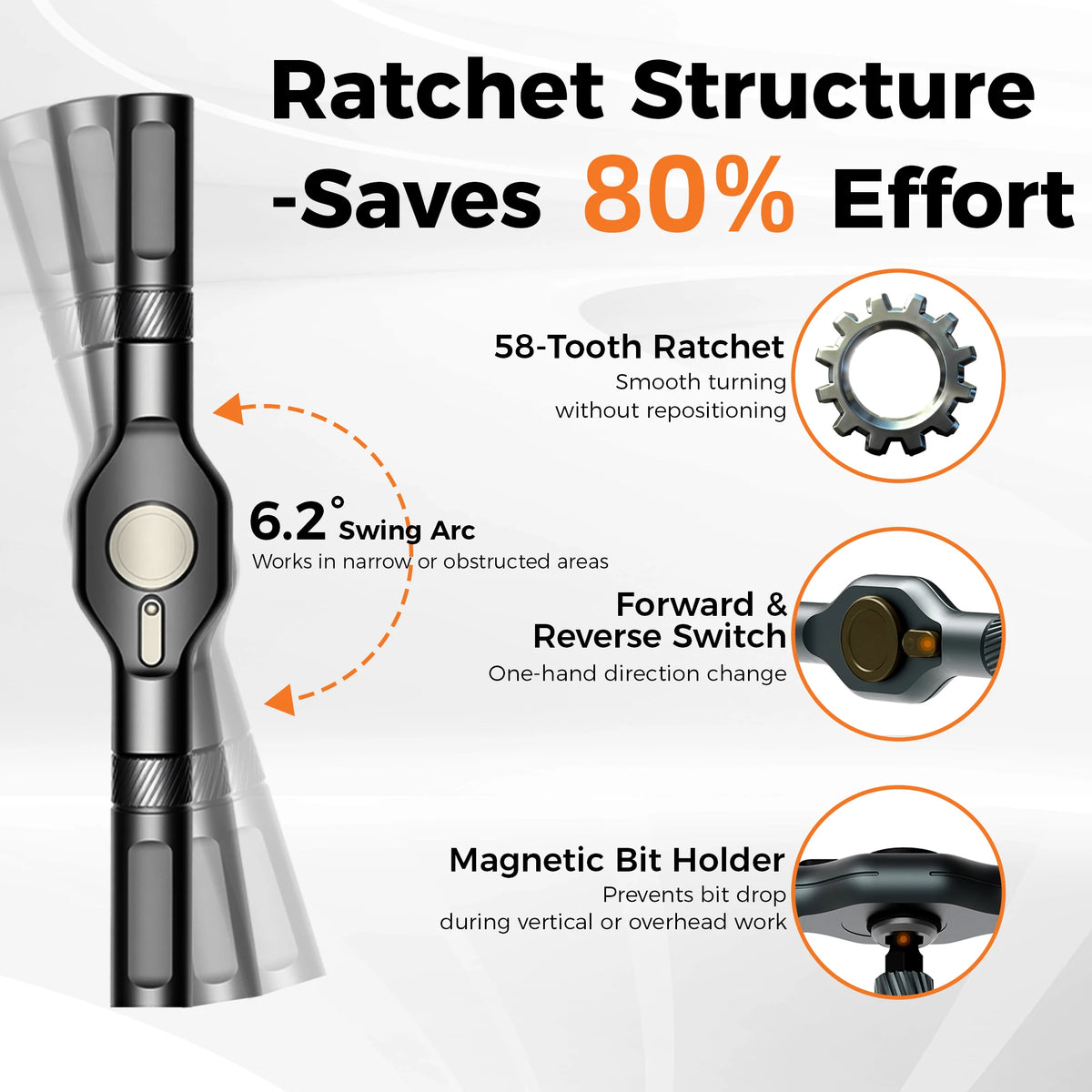 42in1 Magnetic Ratchet Screwdriver Kit for Home DIY | S2 Steel Bits, Storage Case, Detachable T-Handle, for Computer, Bicycle, Furniture, DIY
