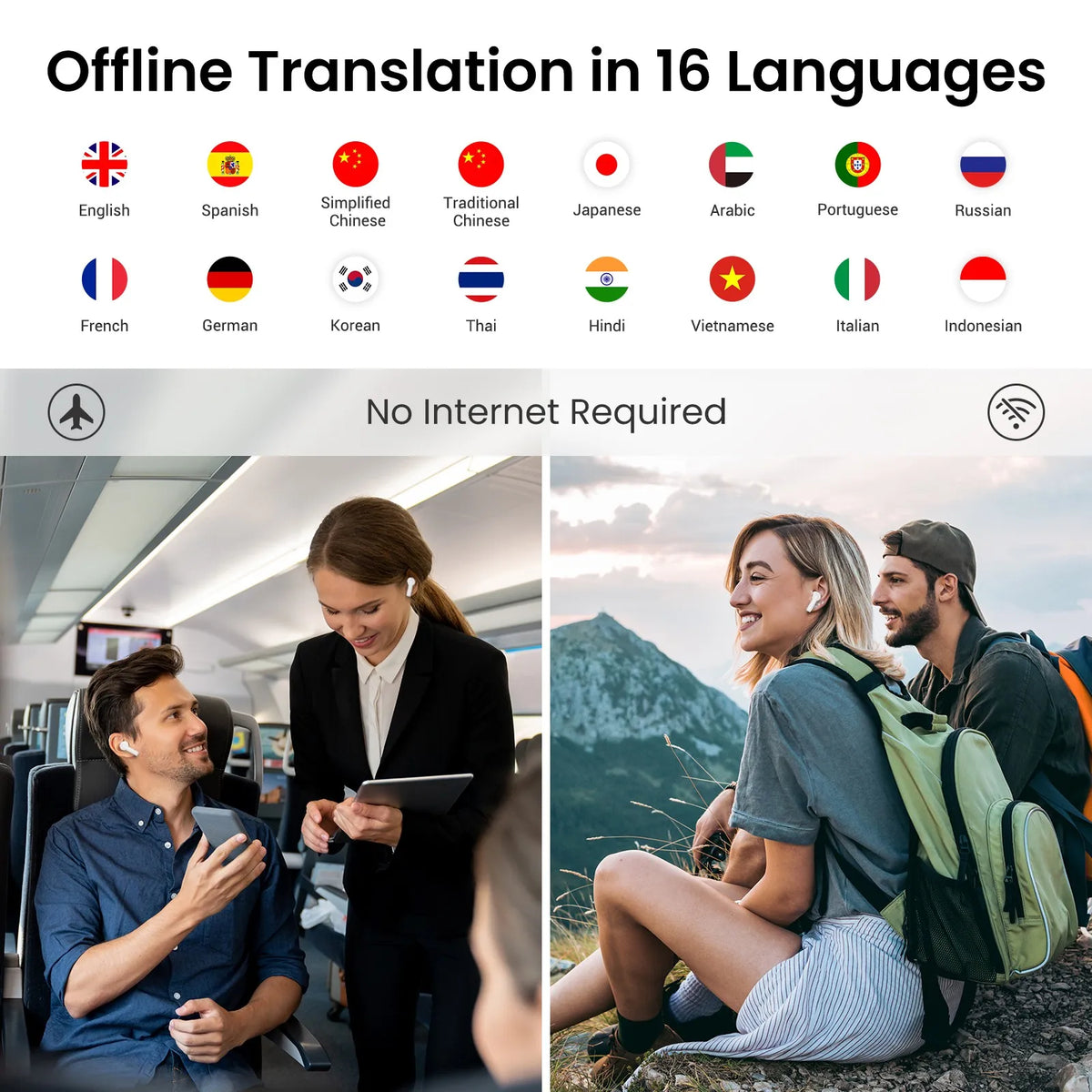 Wooask [A8] Translator Earbuds,Chatgpt Empowered 144 Languages Translator Device,Independent Use with Touch Screen NO Need APP