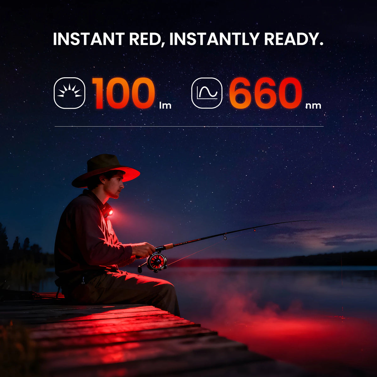SOFIRN ST10 1000LM EDC Flashlight USB C 14500 Rechargeable with Mini Red Light 660NM Magnetic Tail & Clip Dual Switch Torch