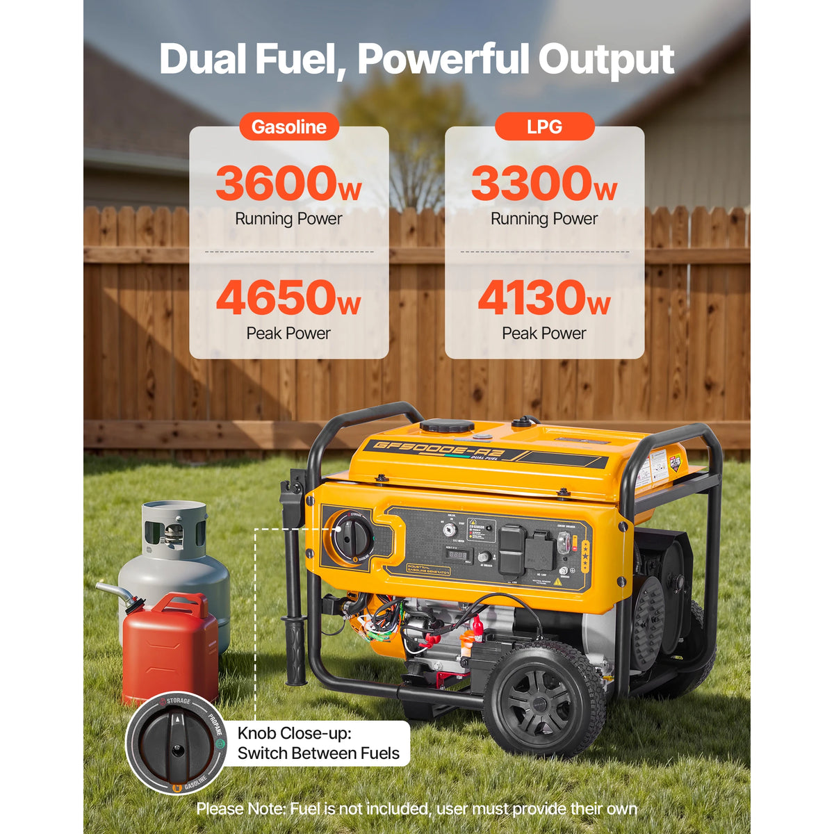 SucceBuy Portable Generator 4650W Peak Watt & 4130W Peak Watt Dual Fuel Generator Home Generators with Electric Start CO Sensor