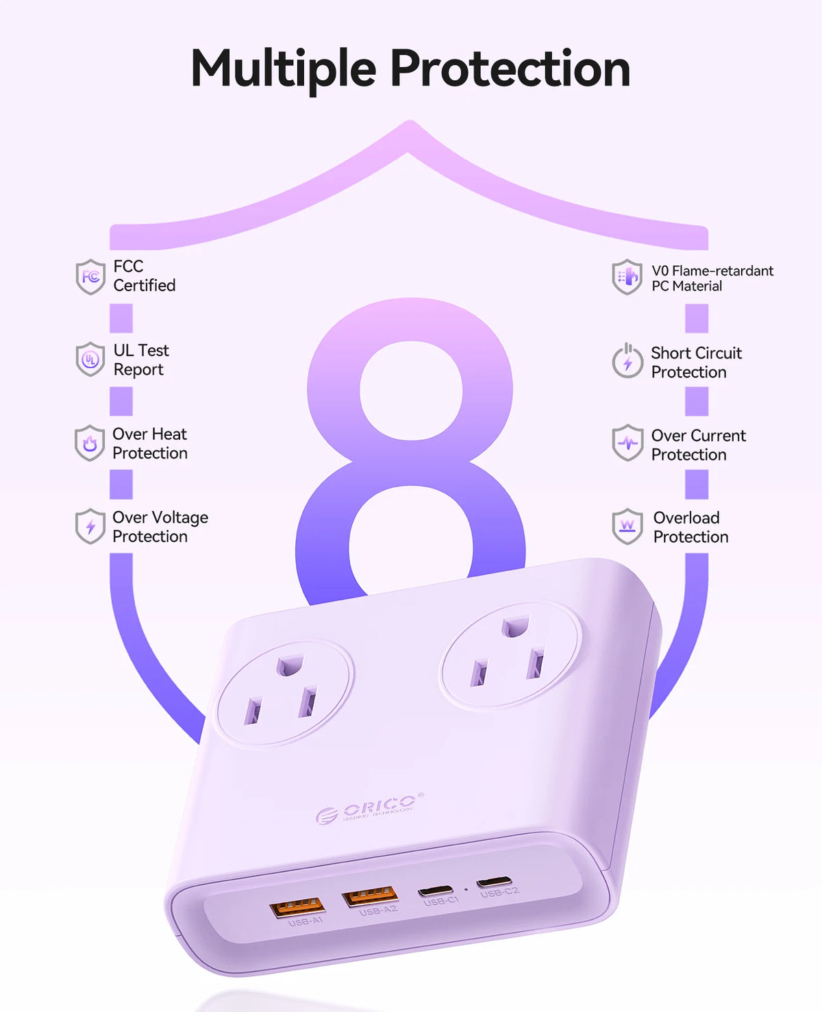 ORICO Power Brick Max 25W GaN Power Strip 8-in-1 Desktop Charging Station with 4 AC Outlets 2 USB-C 2 USB-A 5ft Extension Cord 45° Ultra Thin Flat Plug for Travel Office Home