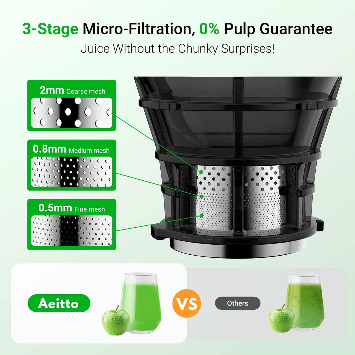 5.3" Large Feed Chute Slow Juicer 1.7L Capacity Cold Press Masticating Juicer with Reverse Function Whole Fruits and Vegetables