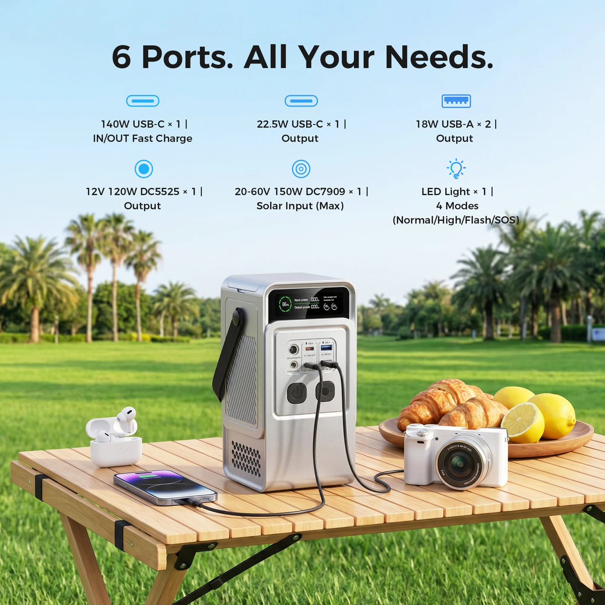 CTOLITY AP200 200W 192Wh Power Bank, AP400 500W Portable Power Station-345.6Wh LiFePo4 Battery AC Charging Station Camping Equipment
