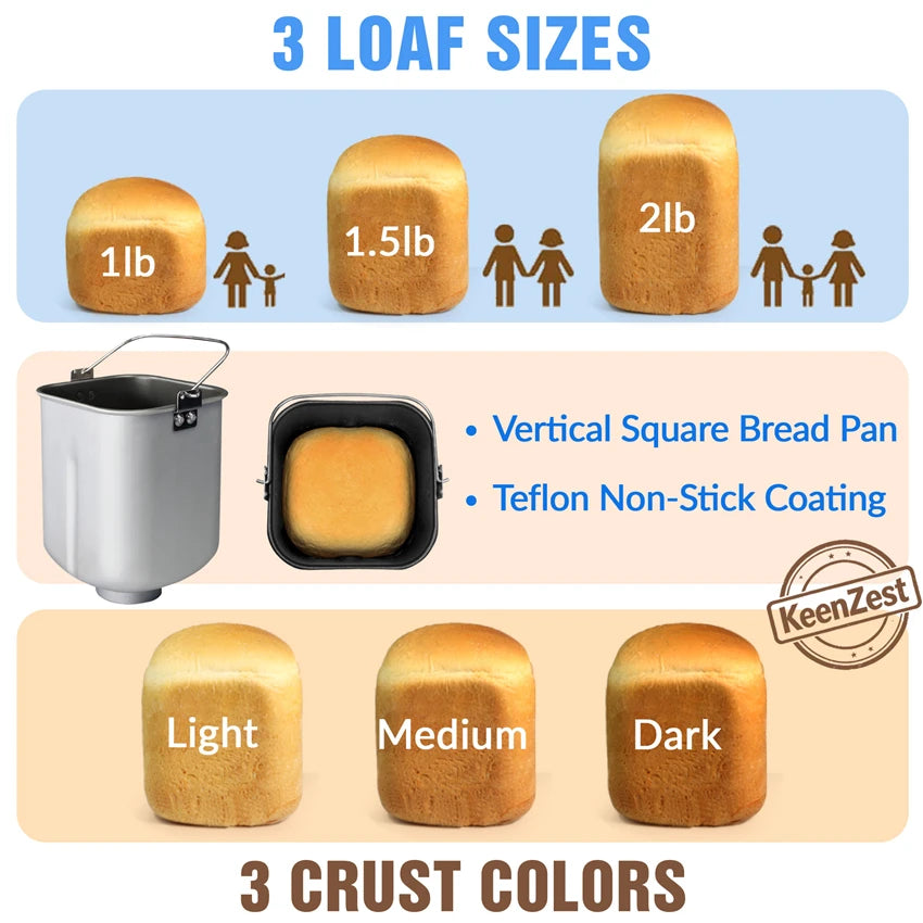 KeenZest 27-in-1 Smart Bread Maker with Gluten Free Setting 2LB Whole Wheat Bread Machine with Homemade Cycle Recipes Included