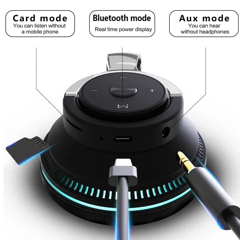 Bluetooth 5.1 Wireless Headphones Stereo Over Ear Headset with Microphone Foldable Adjustable Lightweight Design Comfortable Fit for Mobile Phone Tablet Laptop  Music Calling Online Learning Home Office Travel and Daily Use