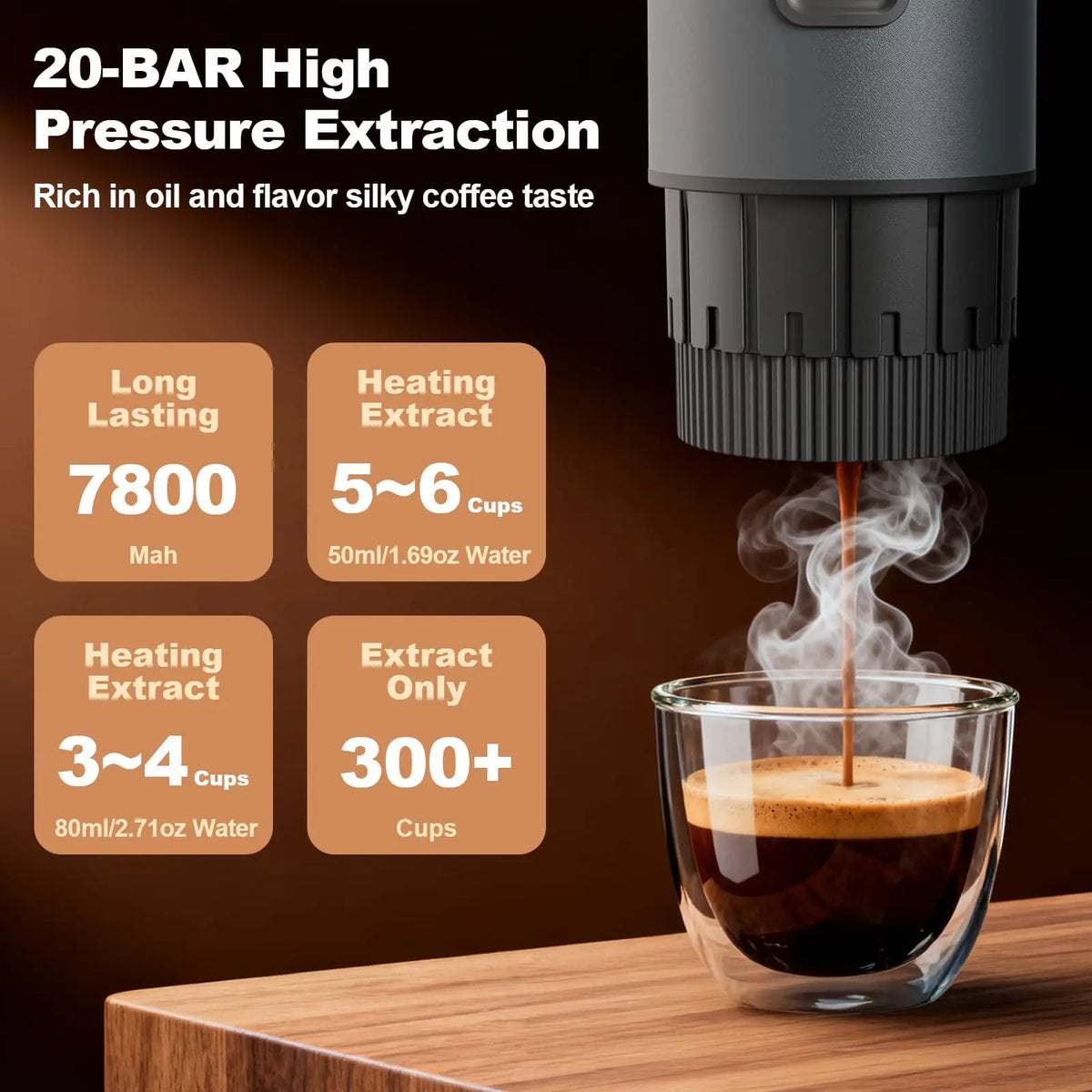Portable 3 in 1 Electric Espresso Coffee Maker Rechargeable Self Heating Brewer with Carrying Bag and Stand for Camping Hiking