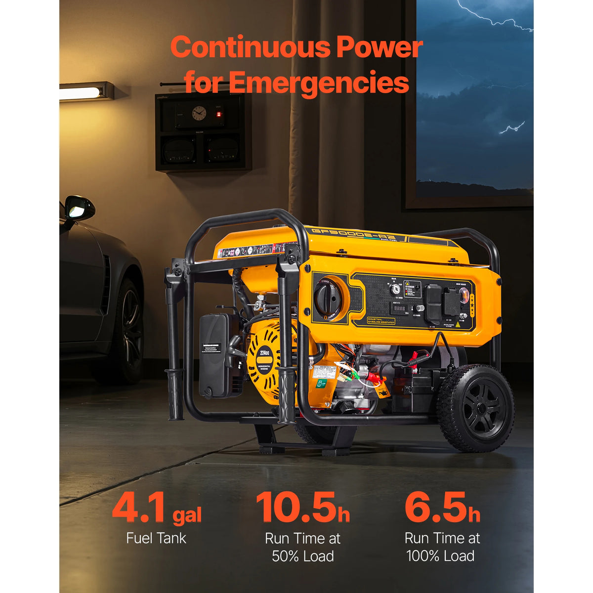 SucceBuy Portable Generator 4650W Peak Watt & 4130W Peak Watt Dual Fuel Generator Home Generators with Electric Start CO Sensor