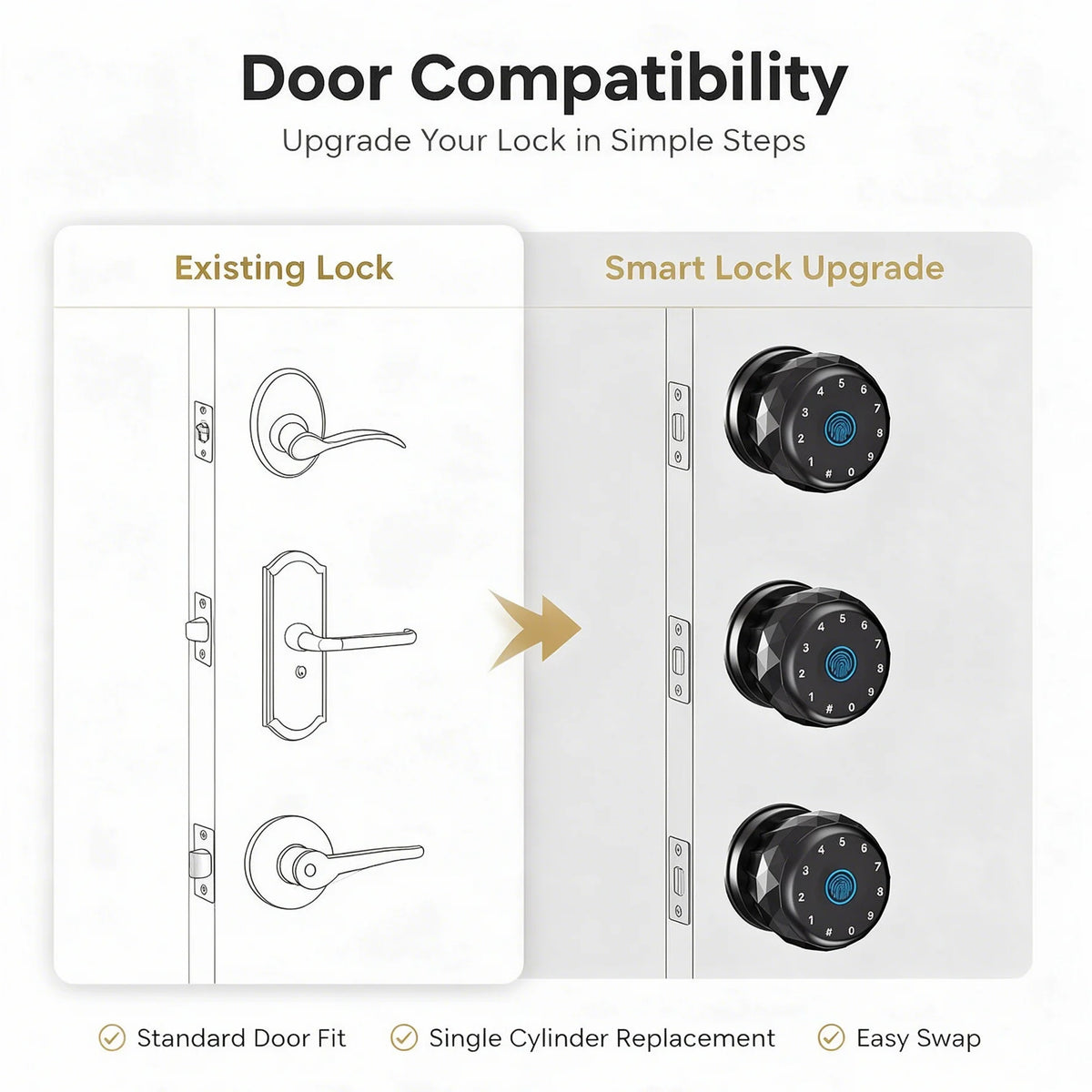Smart Door Lock, Keyless Entry Fingerprint Deadbolt, APP Control, Keypad Passcode, Compatible with Tuya for Interior Door