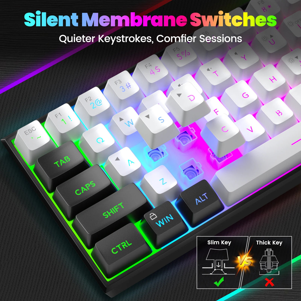 FocusOnPC 61 Keys Ultra Mini Gaming Keyboard TS91, 60% Layout RGB Backlit Waterproof Wired Keyboard, Ergonomic Mechanical Feel Keyboard for Desktop Laptop Office Gamers