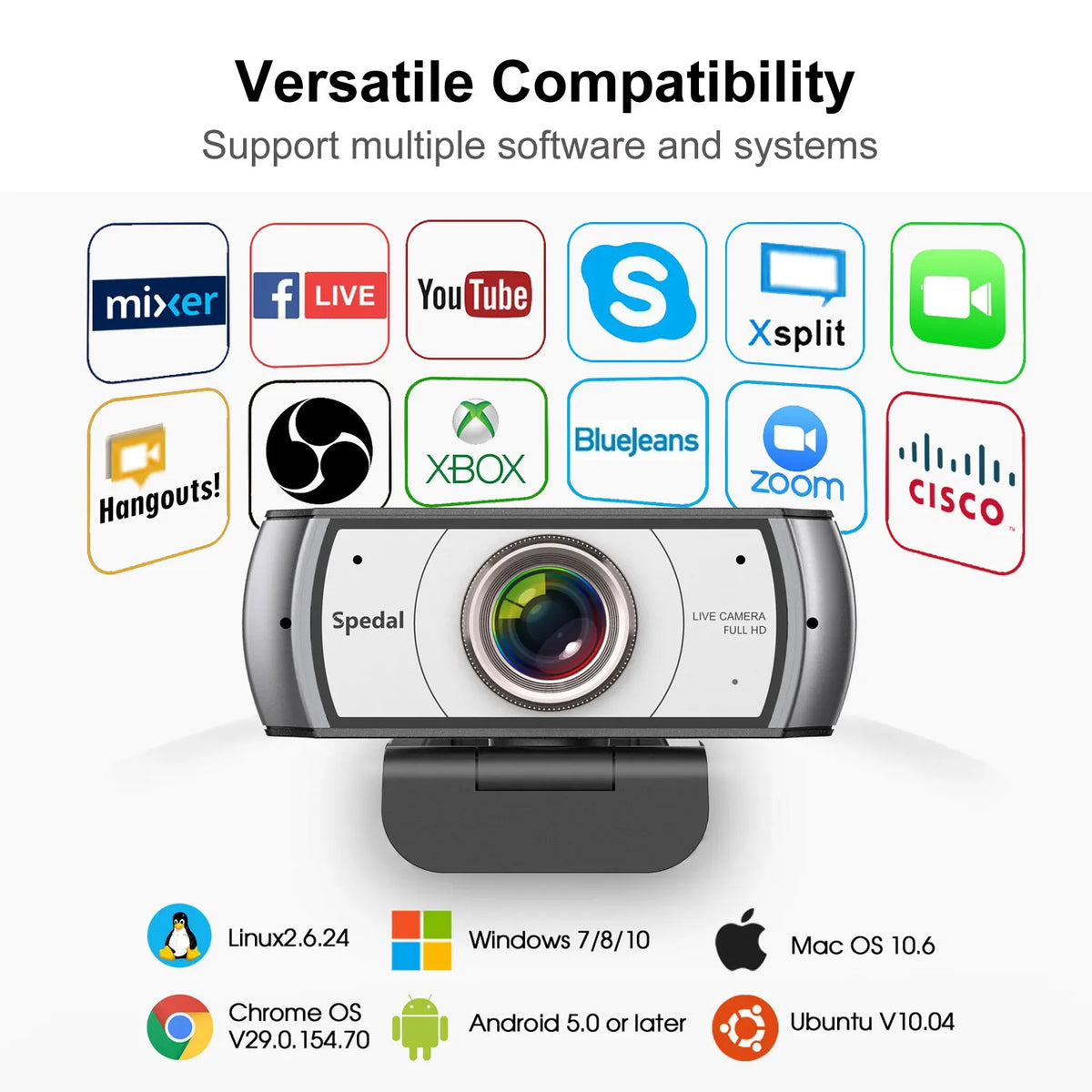 1080P 120° MF 30fps Usb Streaming Hd  Webcam with Microphone for Computer Meeting Web Camera Windows Mac Linux