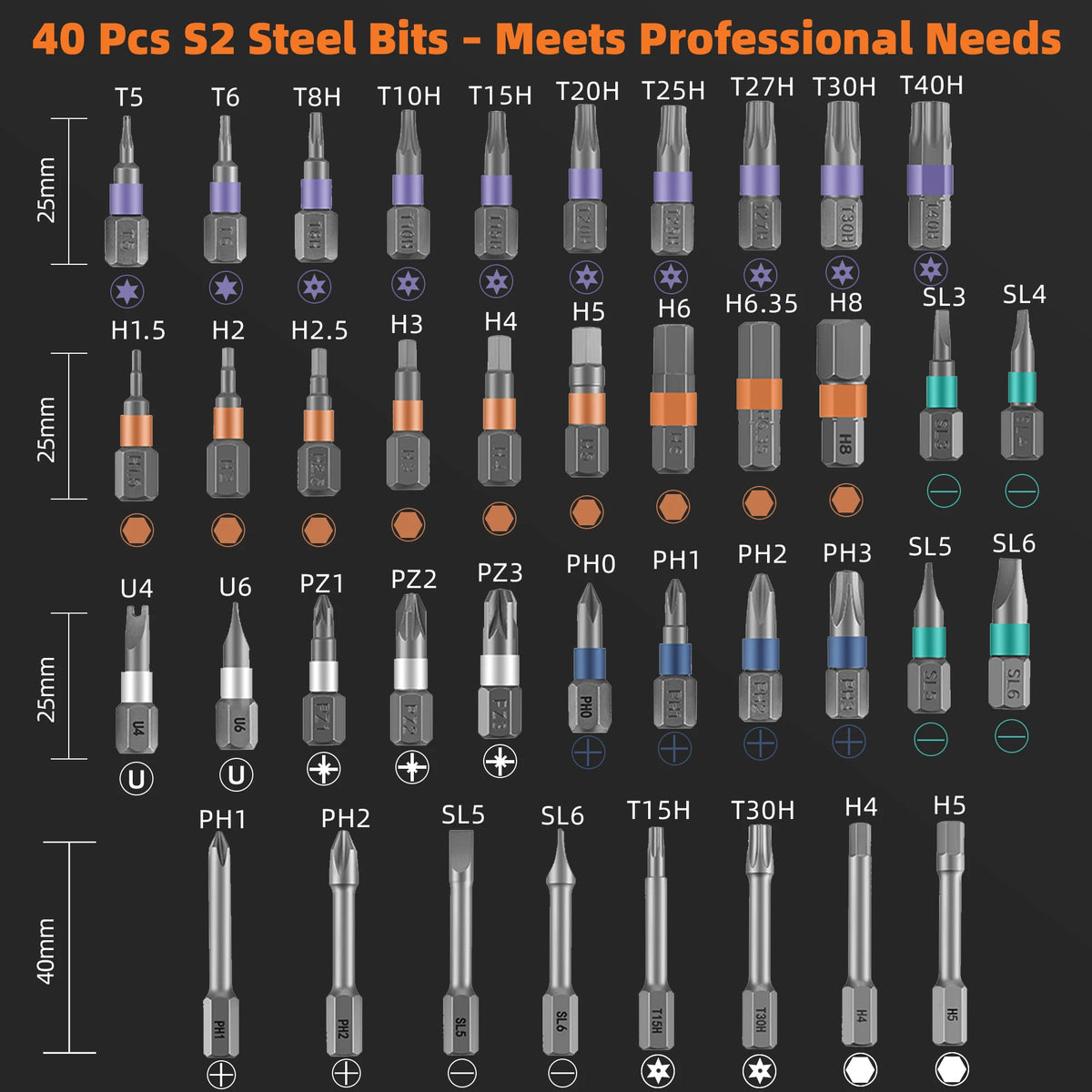 42in1 Magnetic Ratchet Screwdriver Kit for Home DIY | S2 Steel Bits, Storage Case, Detachable T-Handle, for Computer, Bicycle, Furniture, DIY