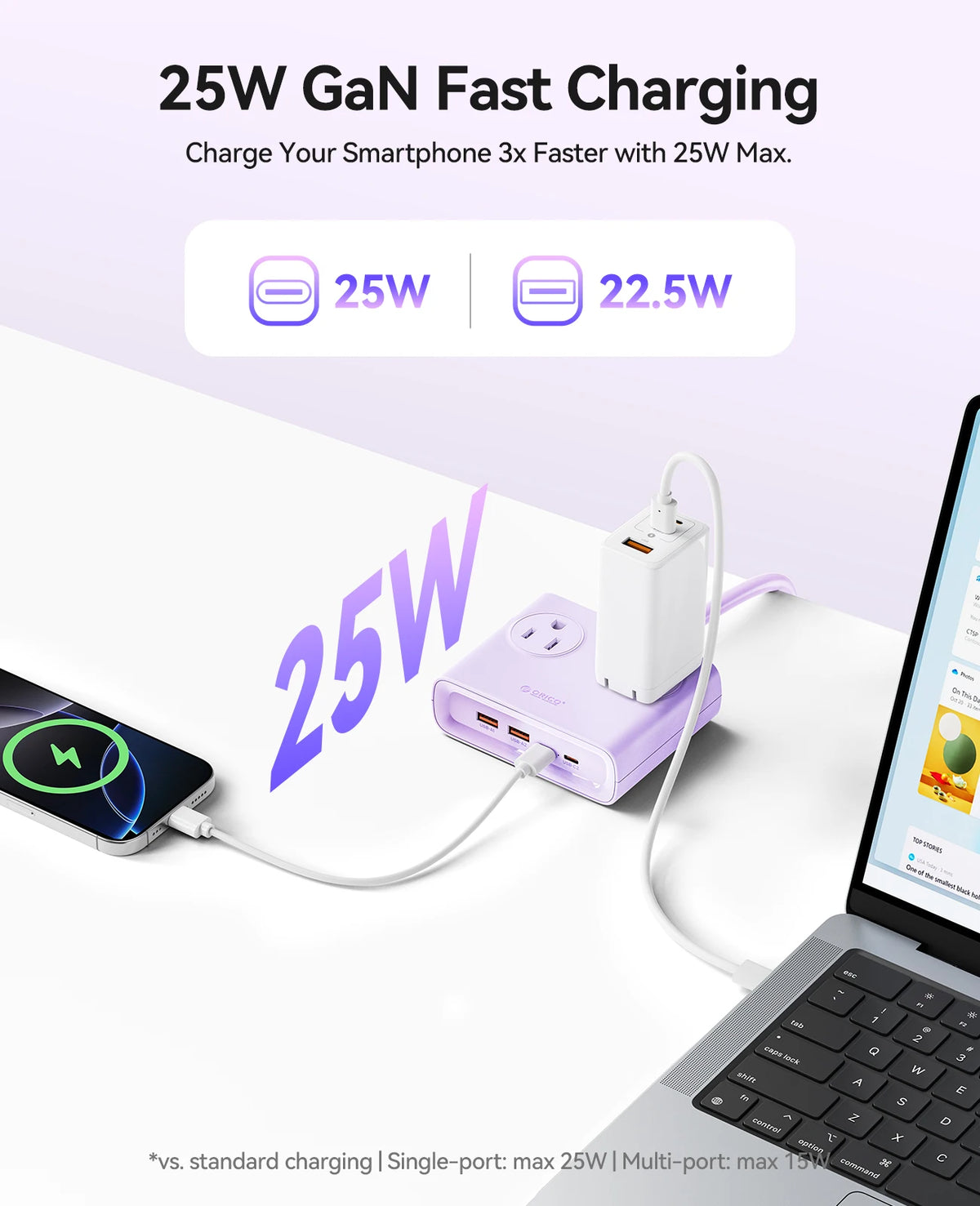 ORICO Power Brick Max 25W GaN Power Strip 8-in-1 Desktop Charging Station with 4 AC Outlets 2 USB-C 2 USB-A 5ft Extension Cord 45° Ultra Thin Flat Plug for Travel Office Home