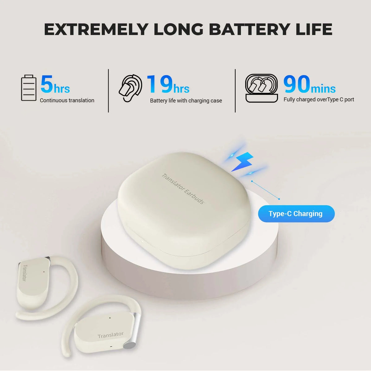 Wooask M9 Translator Earbuds,Two-Way Real Time Voice Translation Headphones,144 Languages with 11 Offline Packs,98% Accuracy